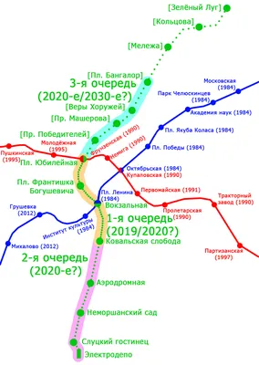 File:3rd line of metro-underground (Minsk, Belarus) — 3-я линия метро (Минск,  Беларусь).png - Wikimedia Commons