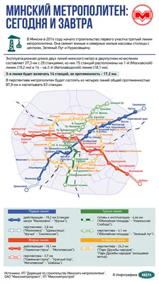 Метрополитен показал дизайн будущей станции метро \"Переспа\" - 21.08.2023,  Sputnik Беларусь