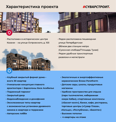 Комната, 10 м², снять за 10000 руб, Казань, ул. восстания 111 | Move.Ru