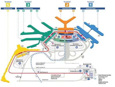 Chicago O'Hare International Airport | Chicago IL