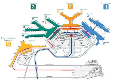 The Complete Guide to Chicago O'Hare International Airport (ORD)