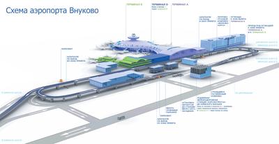 Moscow Vnukovo International Airport is a 3-Star Airport | Skytrax