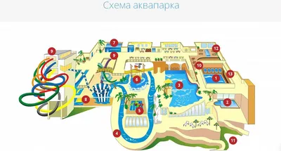 Аквапарк «Ривьера» 2024 | ВКонтакте