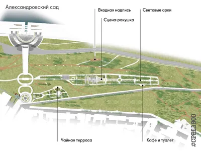 Куда поехать, что увидеть: Александровский сад в Нижнем Новгороде | BURO.