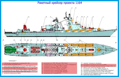 Убийца авианосцев\" - ракетный крейсер \"Москва\" | Авиация и техника -  СвердловскАвиа | Дзен