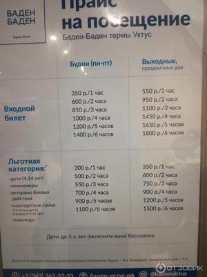 Баден-Баден термы Уктус, оздоровительный комплекс в Екатеринбурге — отзыв и  оценка — Olga
