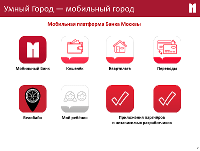 Концепт Банка Москвы - Дом и Ко