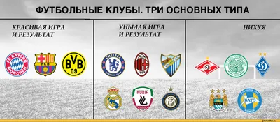 Лига чемпионов УЕФА #ПСЖ #Неймар - Blanco - Sports.ru
