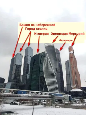 Сколько стоят башни Москва-Сити