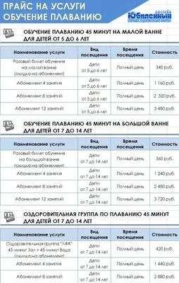 Бассейны в Ново-Переделкино: адреса и телефоны – Плавательный бассейн: 3  развлекательных центра, 71 отзыв, фото – Москва – Zoon.ru