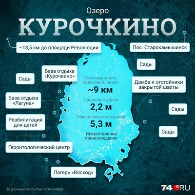 Курочкино — база отдыха с банкетными залами в Челябинской области