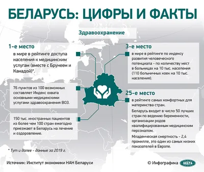 Туристический портал «Про Беларусь» (ProBelarus.by) - все об отдыхе и  туризме в Республике Беларусь | Про Беларусь