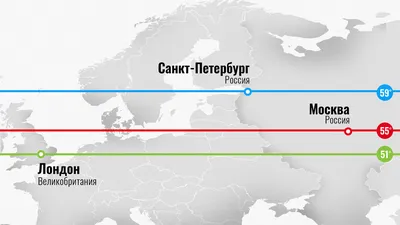 Карта снеговых районов РФ