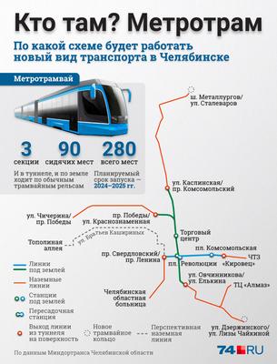 САМЫЕ ЭКОЛОГИЧНЫЕ ГОРОДА - МИЛЛИОННИКИ | Новости EcoStandard group