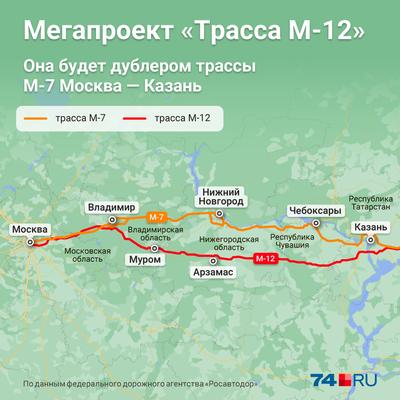 Куда можно улететь прямыми рейсами из России зимой 2022 - 2023 гг. |  Ассоциация Туроператоров