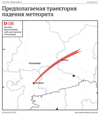 Челябинский метеорит: последствия падения, состав, фото