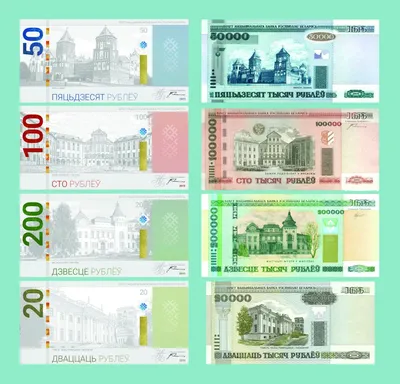 Что изображено на белорусских банкнотах?