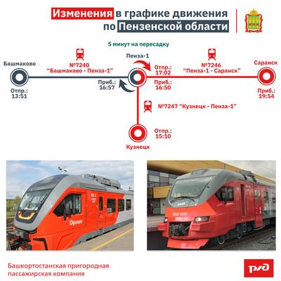 Поезд москва ярославль дневной экспресс (22 фото) - фото - картинки и  рисунки: скачать бесплатно