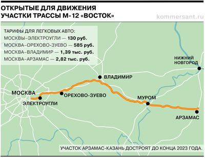 Сколько стоит проезд для грузовика по новому участку трассы М-12 от Москвы  до Арзамаса?
