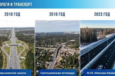 Трасса М-12 сократит время в пути от Москвы до Казани на 6 часов —  Татцентр.ру