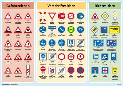 Дорожные знаки Германии фото