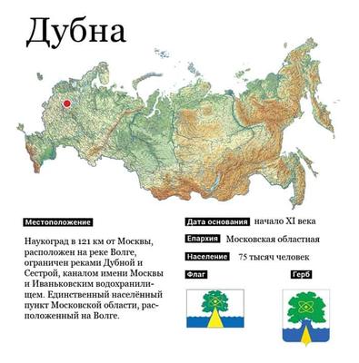 Университет «Дубна» 2024: Государственный университет «Дубна» - стоит ли  поступать? ВСЯ ИНФОРМАЦИЯ