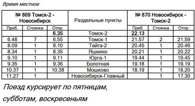 Запуск «Ласточки» из Томска в Новосибирск отложен на неопределенный срок |  АВТО: Транспорт | АВТОМОБИЛИ | АиФ Томск