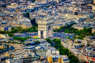 Елисейские Поля (Аvenue des Champs-Elysees) в Париже