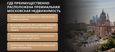 Разработка портала «Элитная недвижимость Москвы» — Веб-студия «Медиа  Матрикс»