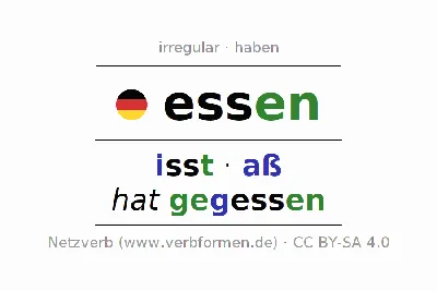 Essen Health Care (@essenhealthcare) • Instagram photos and videos