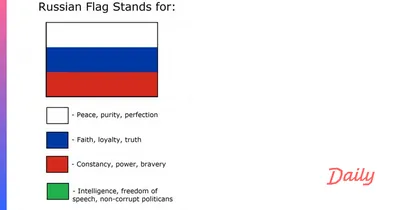 Флаги России, ЕС, Франции и герб Ниццы на набережной Ниццы | РИА Новости  Медиабанк