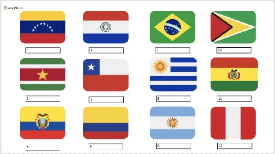 В америке все флаг Северная Америка южной Америки Иллюстрация вектора -  иллюстрации насчитывающей данные, флаг: 185442173