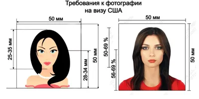 Требования к фото на визу в США в 2024 году в электронном виде: размер, как  сделать и проверить самостоятельно