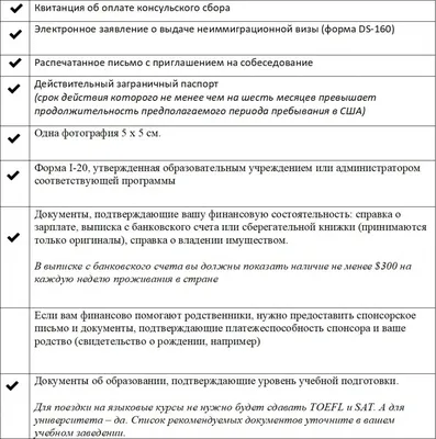 Студенческая виза в США | Процесс | Стоимость | Оформление документов