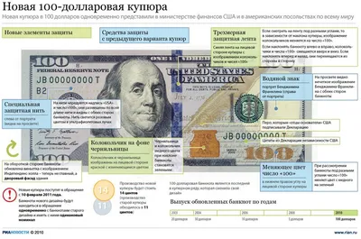 100 USD cash stock photo. Image of coin, finance, dollar - 45758546