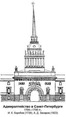 Файл:Главное Адмиралтейство. Санкт-Петербург 2H1A0005WI.jpg — Путеводитель  Викигид Wikivoyage