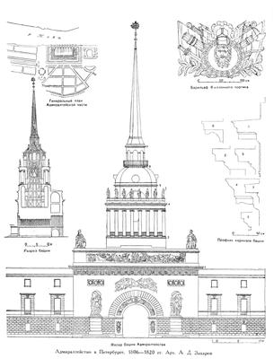 Санкт-Петербург. Архитектура.: Адмиралтейство.