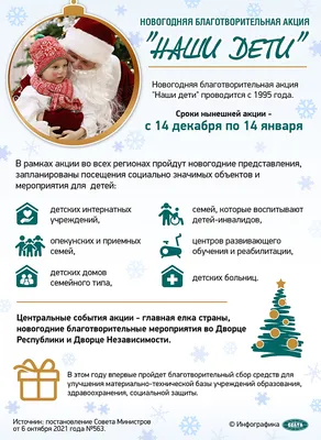 Открытие детского дома семейного типа в Лиозно дало старт акции \"Наши дети\"  в Витебской области