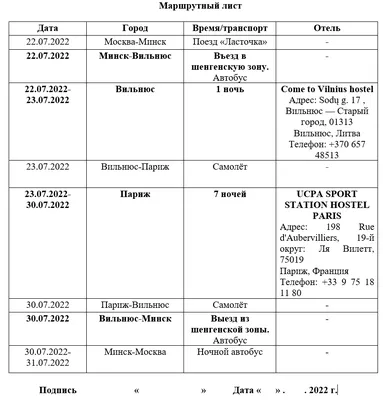 Оформление Французской национальной визы. Тонкости.