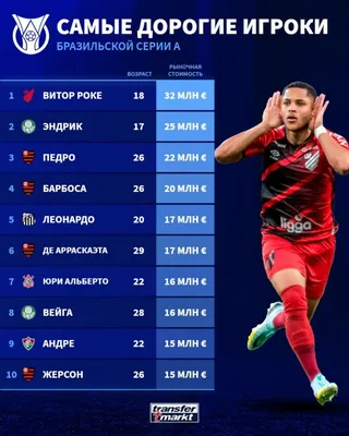 Игроки Барселоны прокомментировали поражение от Шахтера в Лиге чемпионов