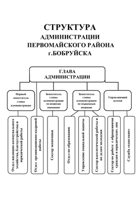 Сотрудничество с нотариусами. В юридической консультации города Бобруйска  прошёл круглый стол » Могилевская областная коллегия адвокатов