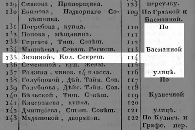 Печать на кружках за 20 минут! \"Техно-Принт\", г.Самара. Фото на кружки,  нанесение логотипов, надписей, возможно online.