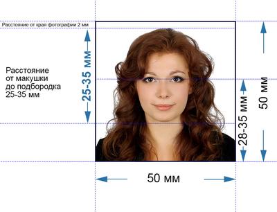 Фото на грин карту в Москве - Красивое фото на паспорт, фото на грин карту  в Москве, копировальный центр