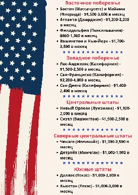 Агробизнес США. Портрет на украинском фоне — Latifundist.com