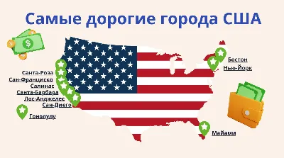 Правила въезда в США для россиян в 2023