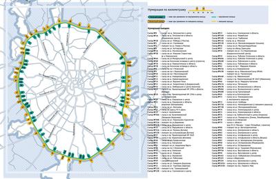 Новый путепровод над МКАД улучшит дорожную ситуацию на юго-востоке Москвы –  Бочкарёв — Комплекс градостроительной политики и строительства города Москвы