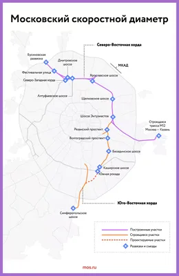 На МКАД перед шоссе Энтузиастов столкнулись пять машин - Газета.Ru | Новости