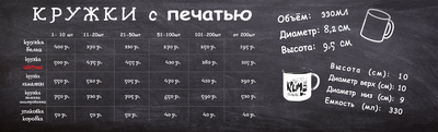 Печать на чашках в Москве, нанесение логотипа или надписи на чашку