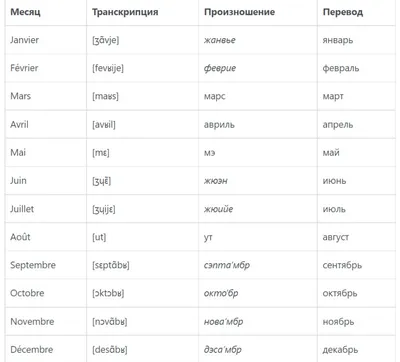 Французский стиль в женской одежде – особенности и какие элементы относятся