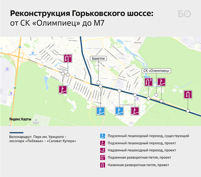 Транспортные карты города Казани. - Монеты России и СССР